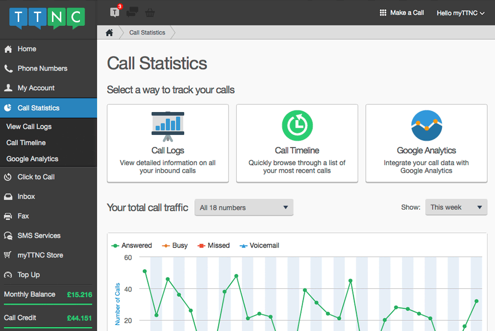 How do you track phone number locations?