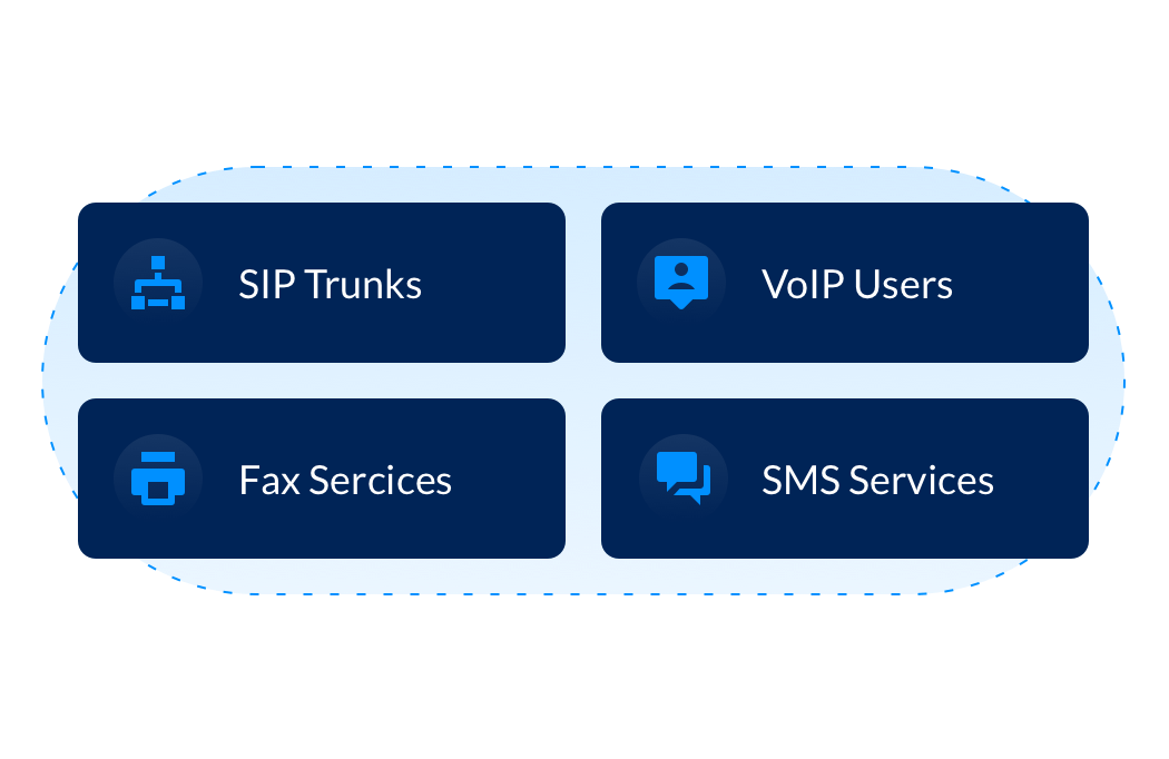 boxes with icons of services