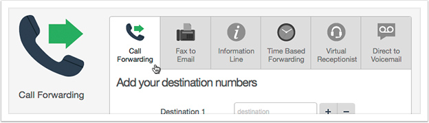 Select 'Call Forwarding' from the drop down